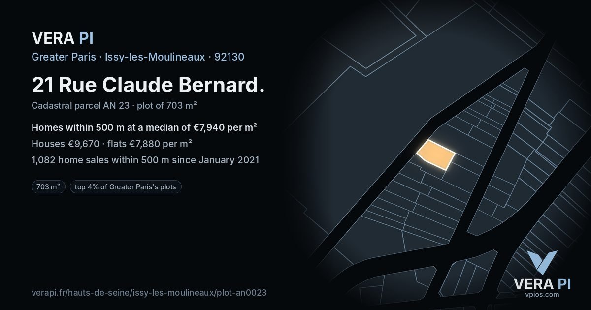 21 Rue Claude Bernard, Issy-les-Moulineaux at night – the plot lit, the parcels around coloured by the prices near them