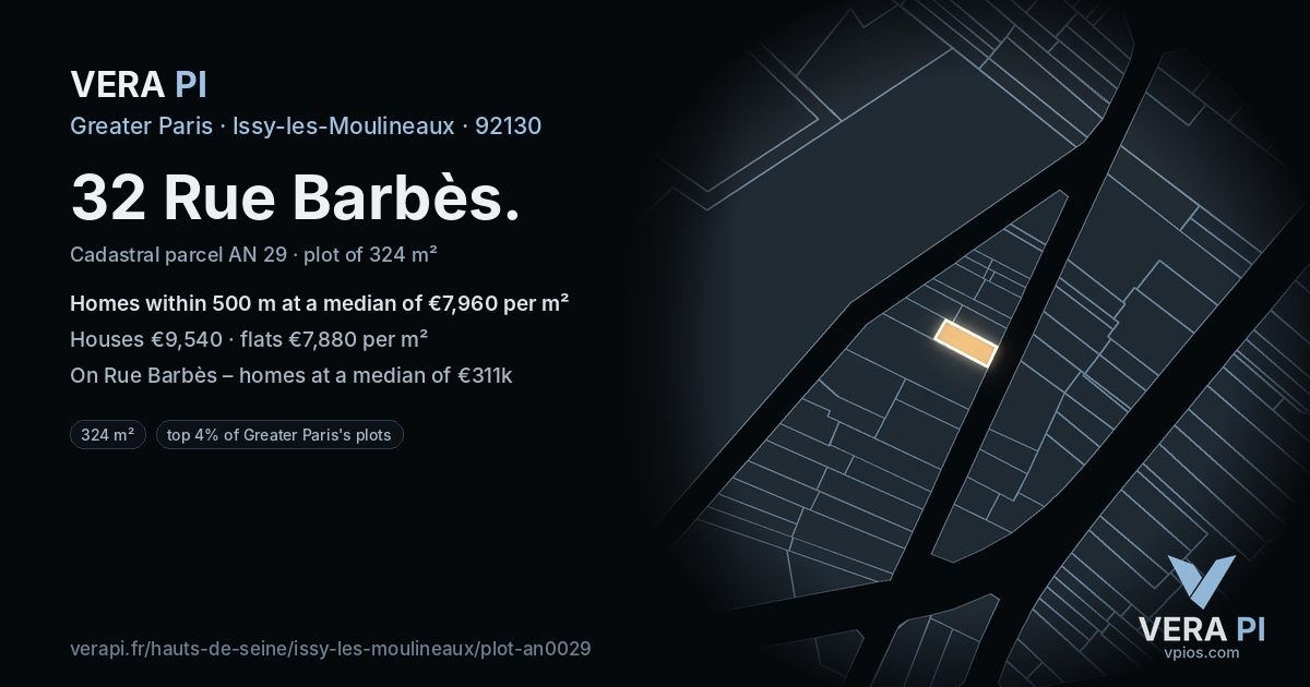 32 Rue Barbès, Issy-les-Moulineaux at night – the plot lit, the parcels around coloured by the prices near them