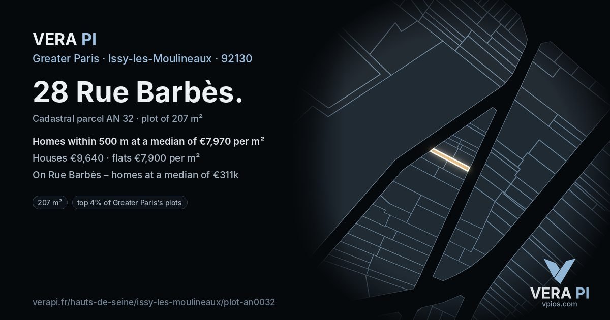 28 Rue Barbès, Issy-les-Moulineaux at night – the plot lit, the parcels around coloured by the prices near them