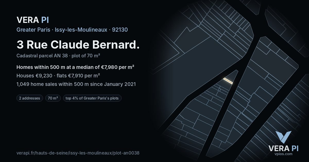 3 Rue Claude Bernard, Issy-les-Moulineaux at night – the plot lit, the parcels around coloured by the prices near them