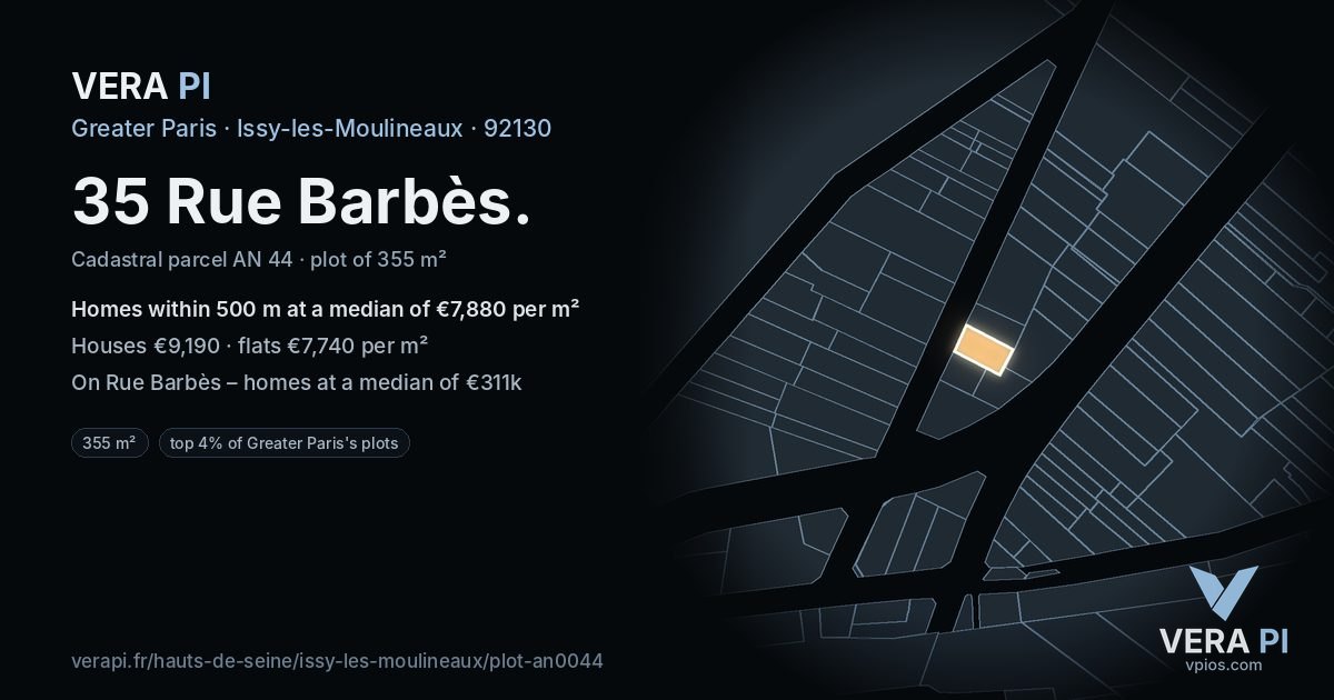 35 Rue Barbès, Issy-les-Moulineaux at night – the plot lit, the parcels around coloured by the prices near them