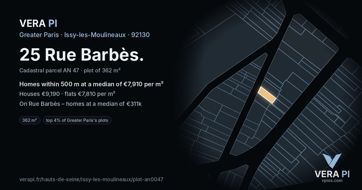 25 Rue Barbès, Issy-les-Moulineaux at night – the plot lit, the parcels around coloured by the prices near them