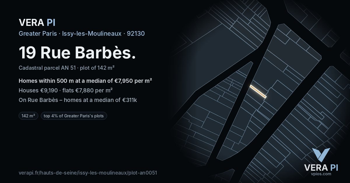 19 Rue Barbès, Issy-les-Moulineaux at night – the plot lit, the parcels around coloured by the prices near them