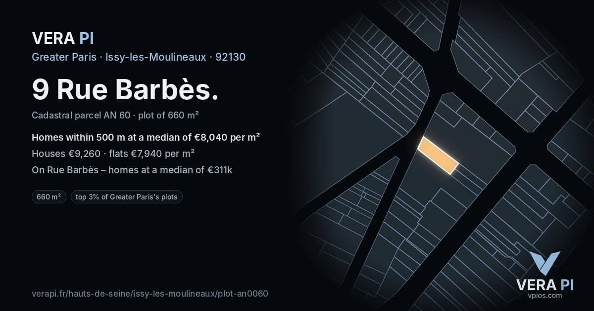 9 Rue Barbès, Issy-les-Moulineaux at night – the plot lit, the parcels around coloured by the prices near them