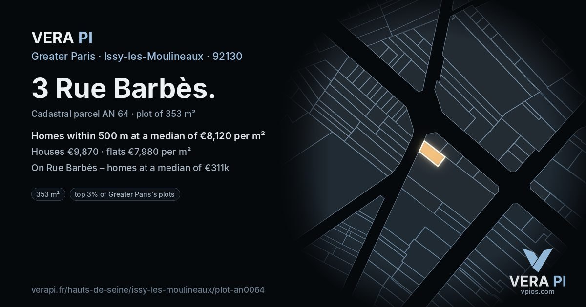 3 Rue Barbès, Issy-les-Moulineaux at night – the plot lit, the parcels around coloured by the prices near them