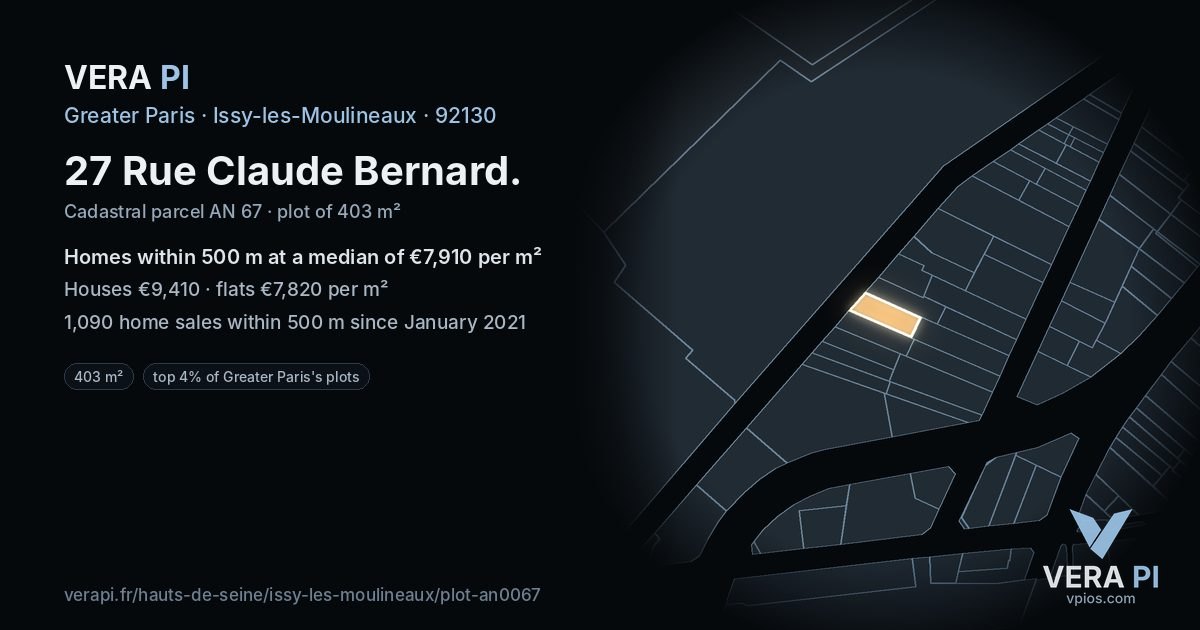27 Rue Claude Bernard, Issy-les-Moulineaux at night – the plot lit, the parcels around coloured by the prices near them