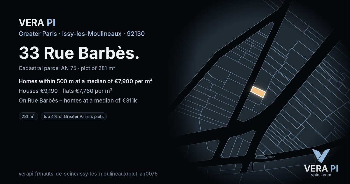 33 Rue Barbès, Issy-les-Moulineaux at night – the plot lit, the parcels around coloured by the prices near them