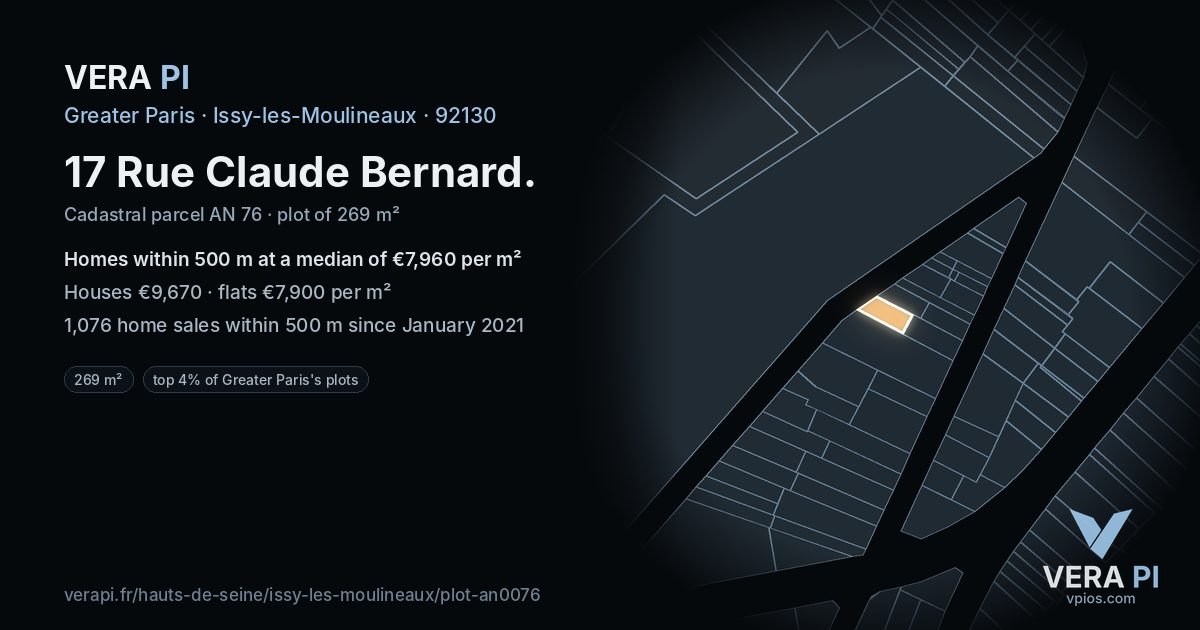 17 Rue Claude Bernard, Issy-les-Moulineaux at night – the plot lit, the parcels around coloured by the prices near them