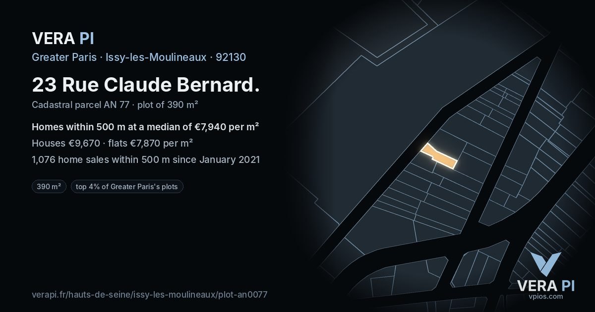 23 Rue Claude Bernard, Issy-les-Moulineaux at night – the plot lit, the parcels around coloured by the prices near them