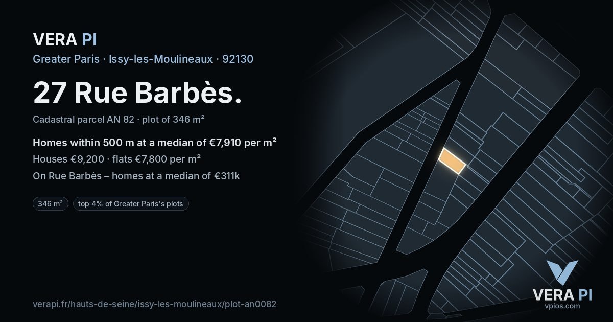 27 Rue Barbès, Issy-les-Moulineaux at night – the plot lit, the parcels around coloured by the prices near them