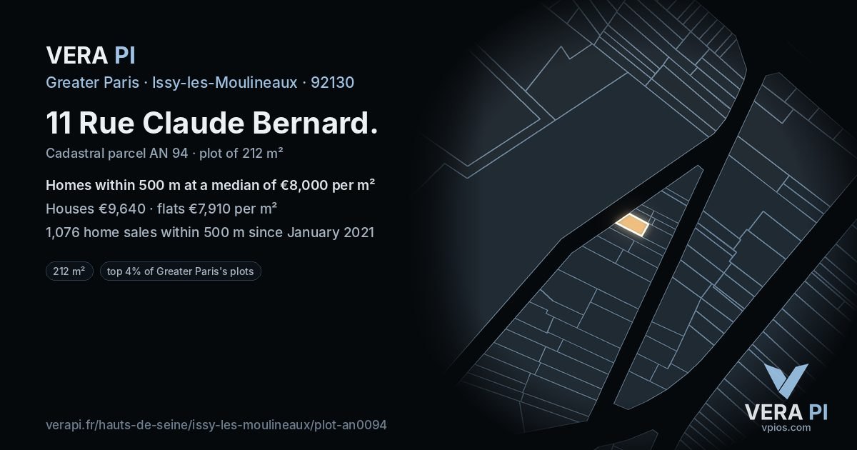 11 Rue Claude Bernard, Issy-les-Moulineaux at night – the plot lit, the parcels around coloured by the prices near them