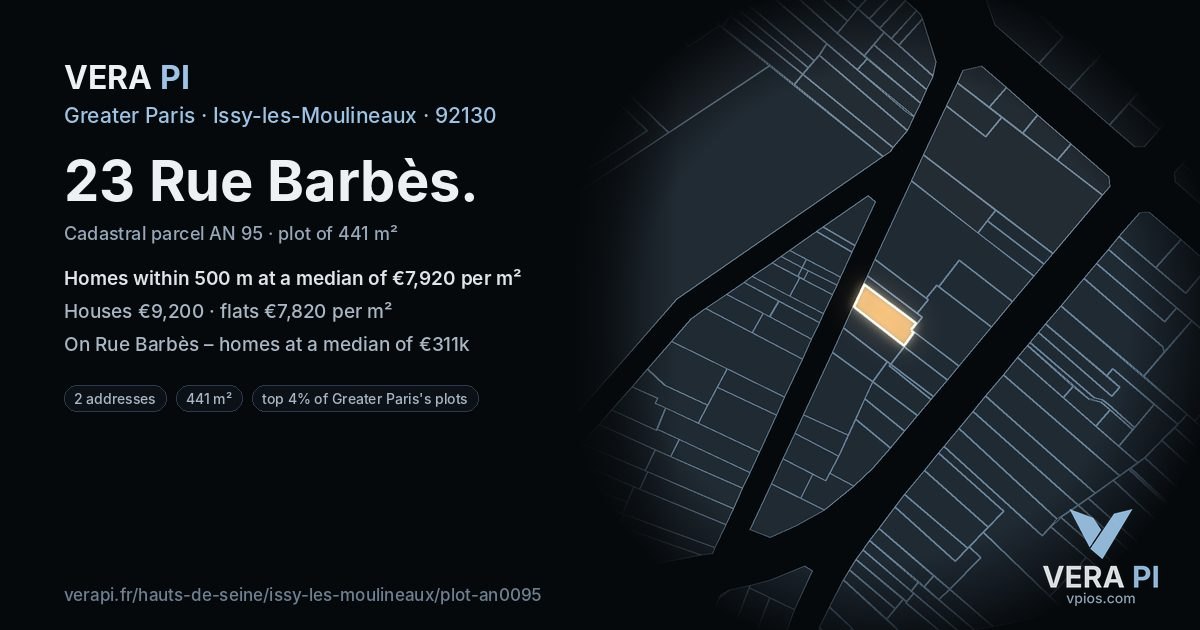 23 Rue Barbès, Issy-les-Moulineaux at night – the plot lit, the parcels around coloured by the prices near them