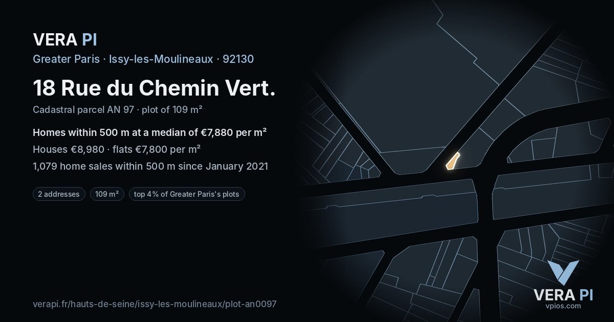 18 Rue du Chemin Vert, Issy-les-Moulineaux at night – the plot lit, the parcels around coloured by the prices near them