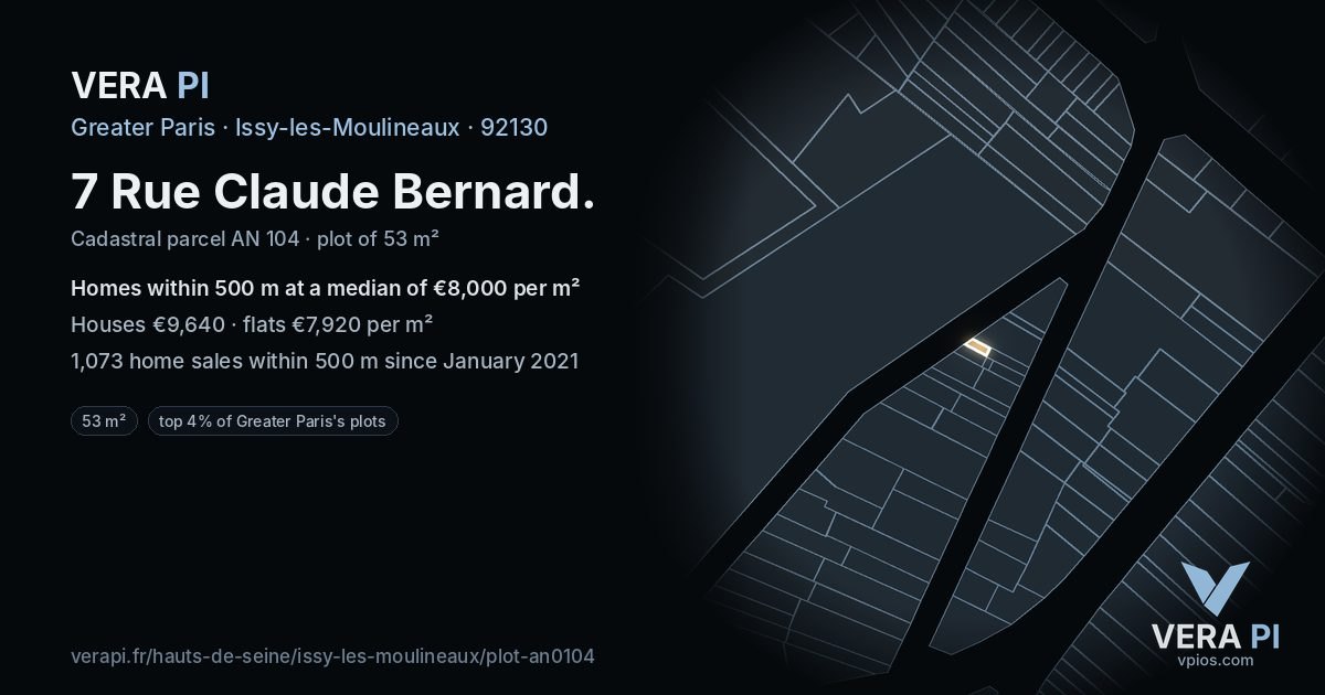 7 Rue Claude Bernard, Issy-les-Moulineaux at night – the plot lit, the parcels around coloured by the prices near them