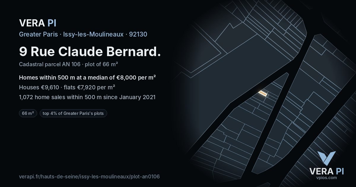 9 Rue Claude Bernard, Issy-les-Moulineaux at night – the plot lit, the parcels around coloured by the prices near them