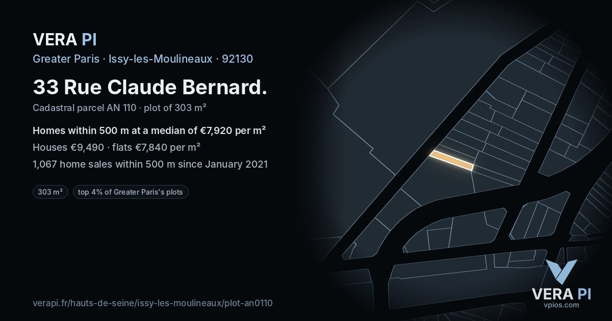 33 Rue Claude Bernard, Issy-les-Moulineaux at night – the plot lit, the parcels around coloured by the prices near them
