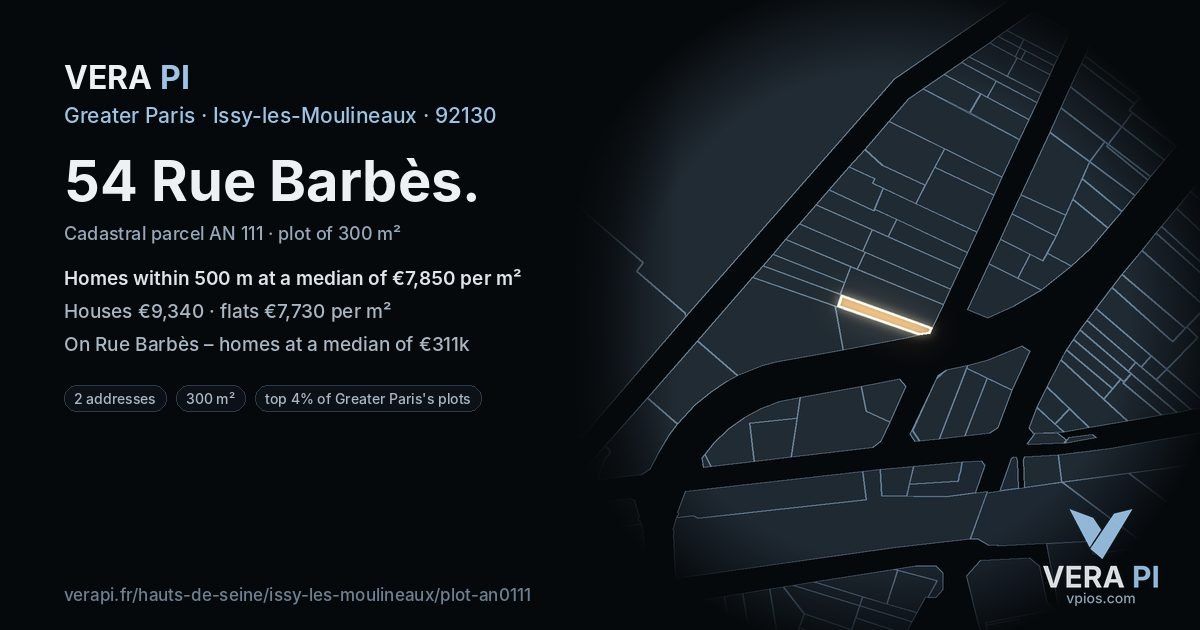 54 Rue Barbès, Issy-les-Moulineaux at night – the plot lit, the parcels around coloured by the prices near them