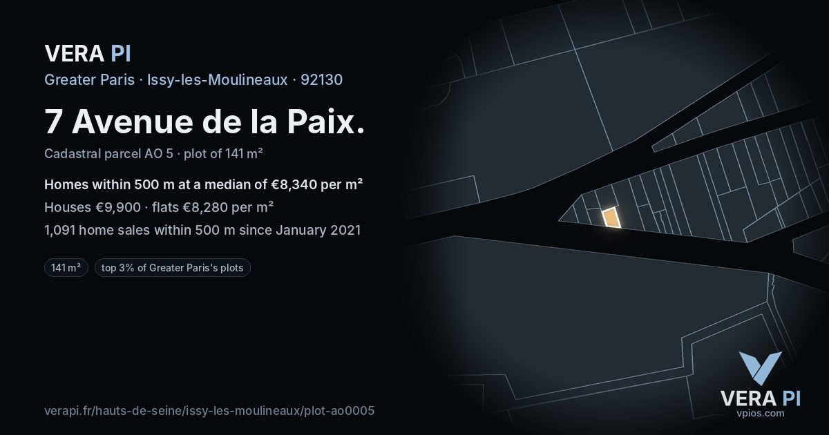 7 Avenue de la Paix, Issy-les-Moulineaux at night – the plot lit, the parcels around coloured by the prices near them