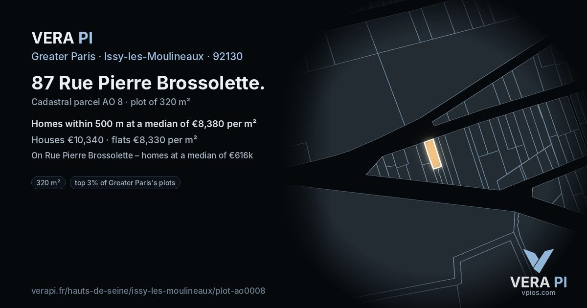87 Rue Pierre Brossolette, Issy-les-Moulineaux at night – the plot lit, the parcels around coloured by the prices near them