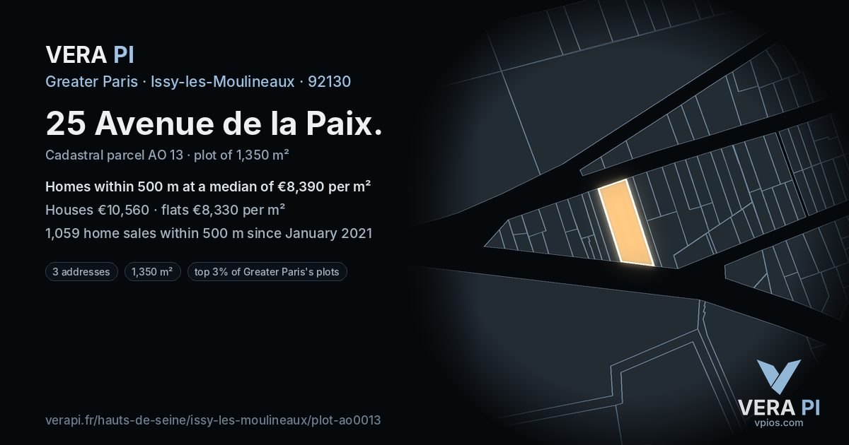 25 Avenue de la Paix, Issy-les-Moulineaux at night – the plot lit, the parcels around coloured by the prices near them