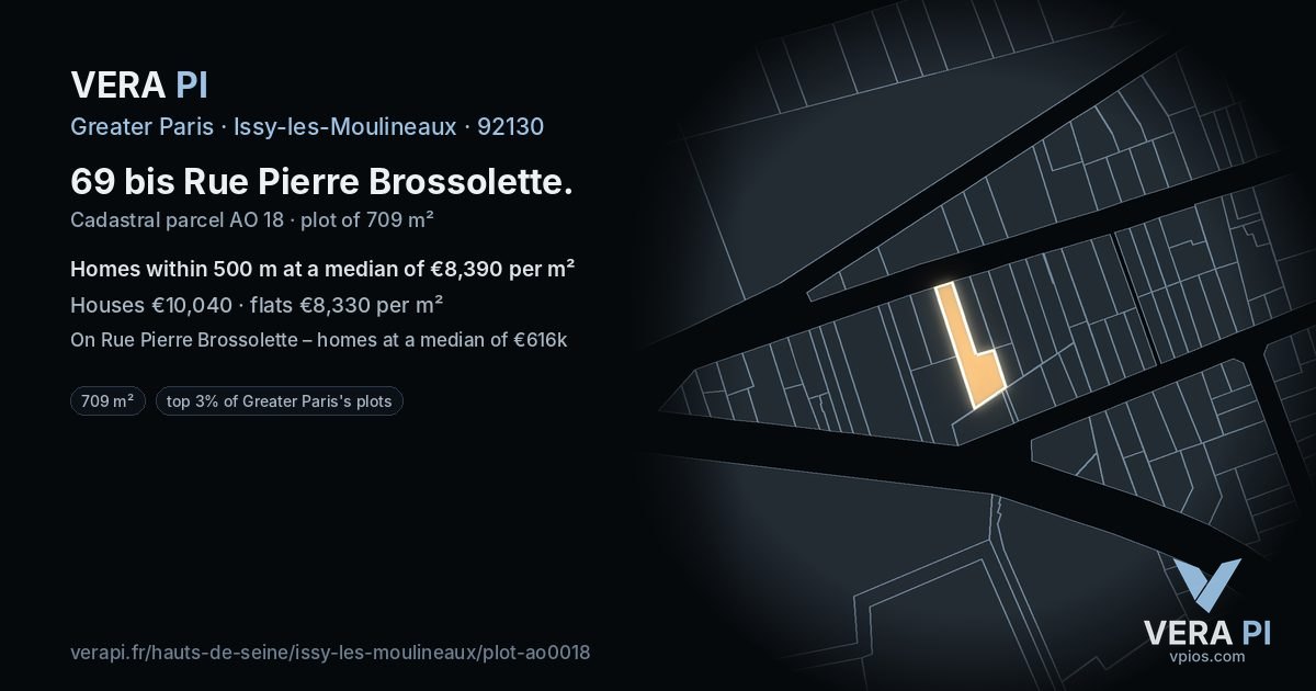 69 bis Rue Pierre Brossolette, Issy-les-Moulineaux at night – the plot lit, the parcels around coloured by the prices near them