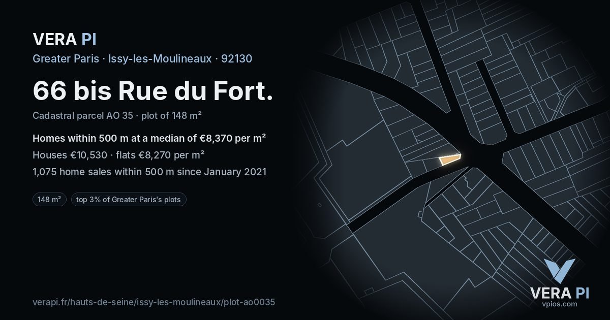 66 bis Rue du Fort, Issy-les-Moulineaux at night – the plot lit, the parcels around coloured by the prices near them