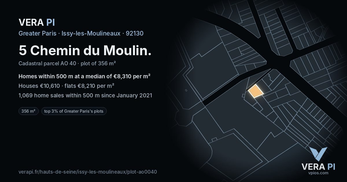 5 Chemin du Moulin, Issy-les-Moulineaux at night – the plot lit, the parcels around coloured by the prices near them