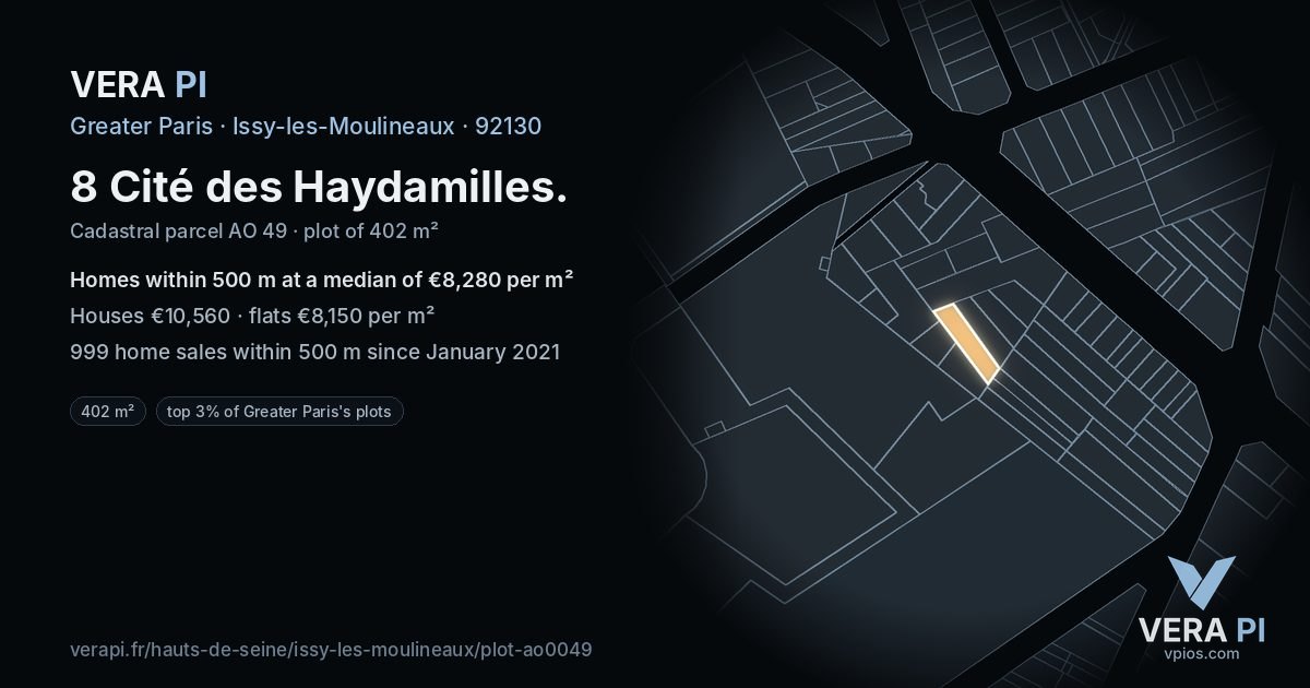 8 Cité des Haydamilles, Issy-les-Moulineaux at night – the plot lit, the parcels around coloured by the prices near them