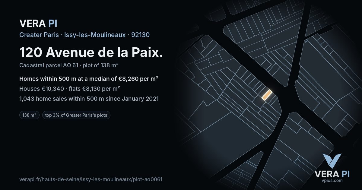 120 Avenue de la Paix, Issy-les-Moulineaux at night – the plot lit, the parcels around coloured by the prices near them