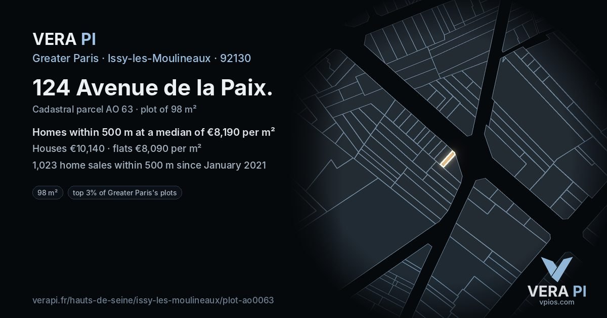 124 Avenue de la Paix, Issy-les-Moulineaux at night – the plot lit, the parcels around coloured by the prices near them
