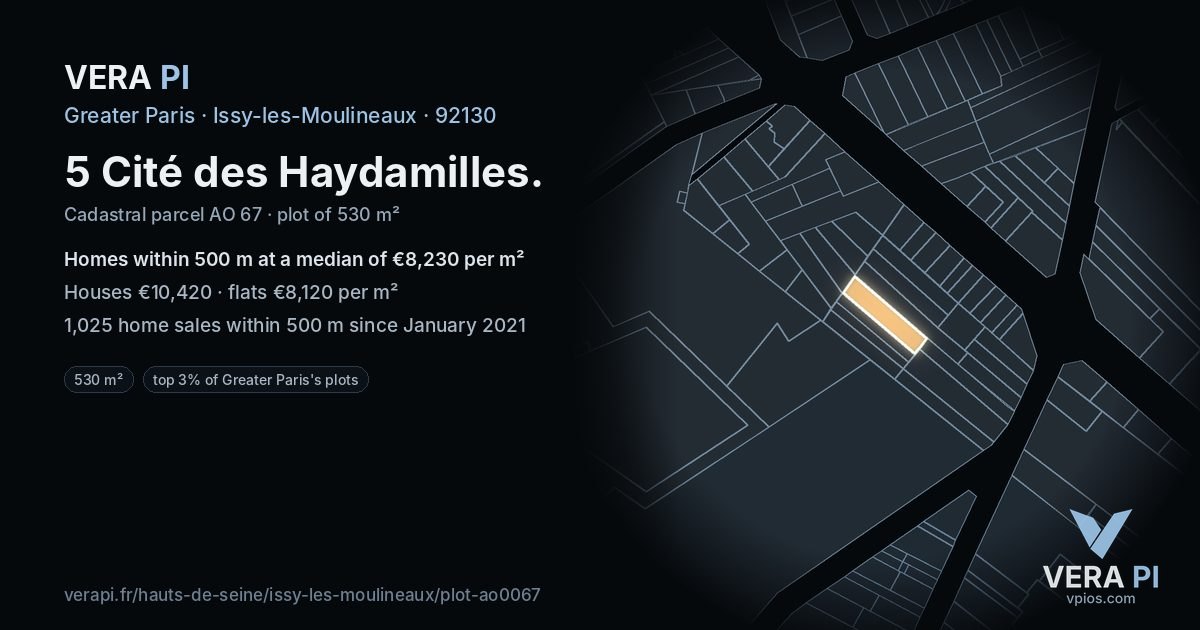 5 Cité des Haydamilles, Issy-les-Moulineaux at night – the plot lit, the parcels around coloured by the prices near them
