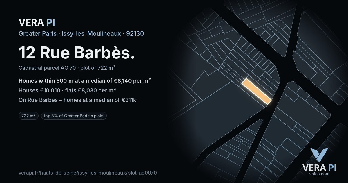 12 Rue Barbès, Issy-les-Moulineaux at night – the plot lit, the parcels around coloured by the prices near them