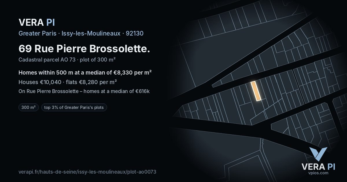 69 Rue Pierre Brossolette, Issy-les-Moulineaux at night – the plot lit, the parcels around coloured by the prices near them
