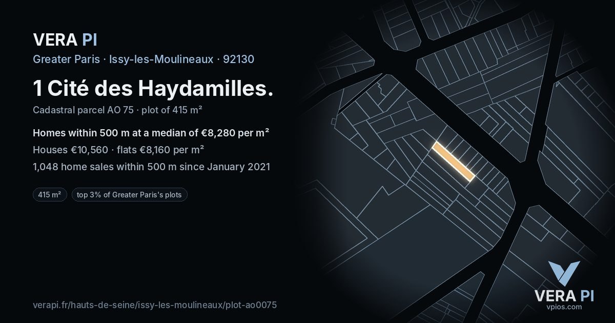 1 Cité des Haydamilles, Issy-les-Moulineaux at night – the plot lit, the parcels around coloured by the prices near them