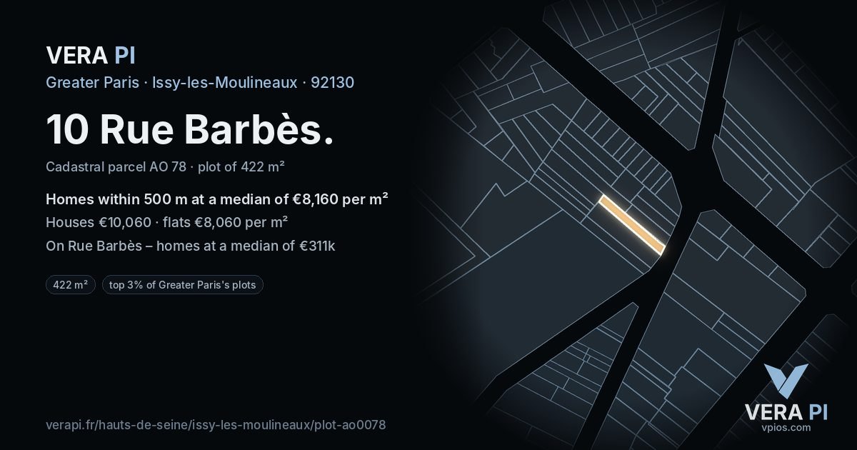 10 Rue Barbès, Issy-les-Moulineaux at night – the plot lit, the parcels around coloured by the prices near them