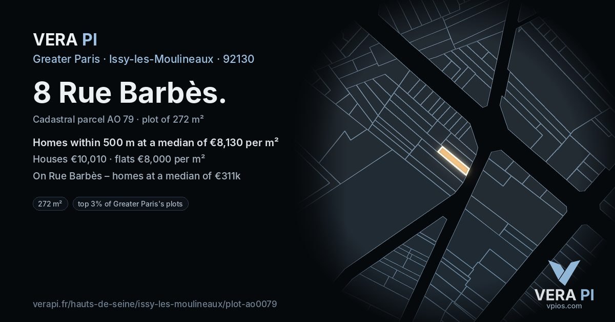 8 Rue Barbès, Issy-les-Moulineaux at night – the plot lit, the parcels around coloured by the prices near them