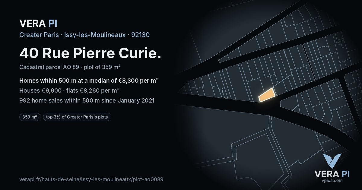 40 Rue Pierre Curie, Issy-les-Moulineaux at night – the plot lit, the parcels around coloured by the prices near them