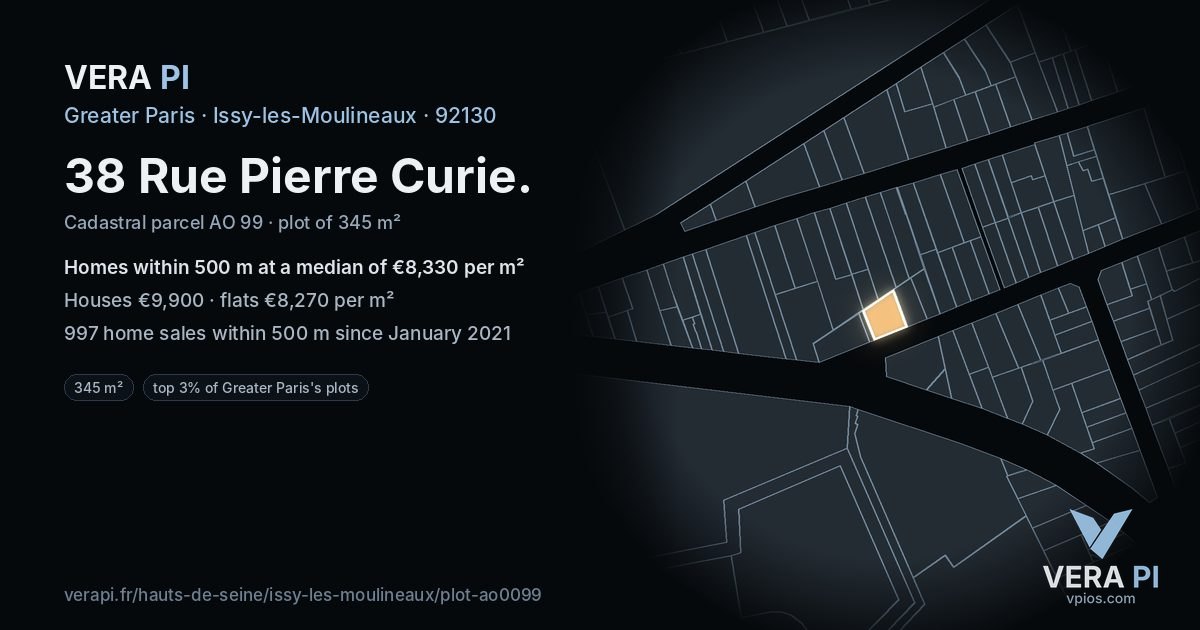38 Rue Pierre Curie, Issy-les-Moulineaux at night – the plot lit, the parcels around coloured by the prices near them