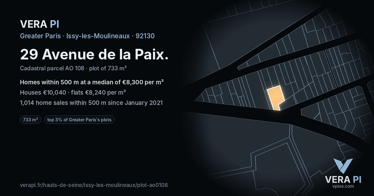 29 Avenue de la Paix, Issy-les-Moulineaux at night – the plot lit, the parcels around coloured by the prices near them