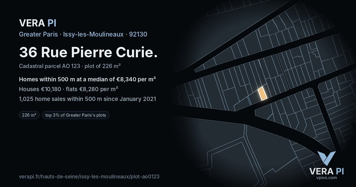 36 Rue Pierre Curie, Issy-les-Moulineaux at night – the plot lit, the parcels around coloured by the prices near them