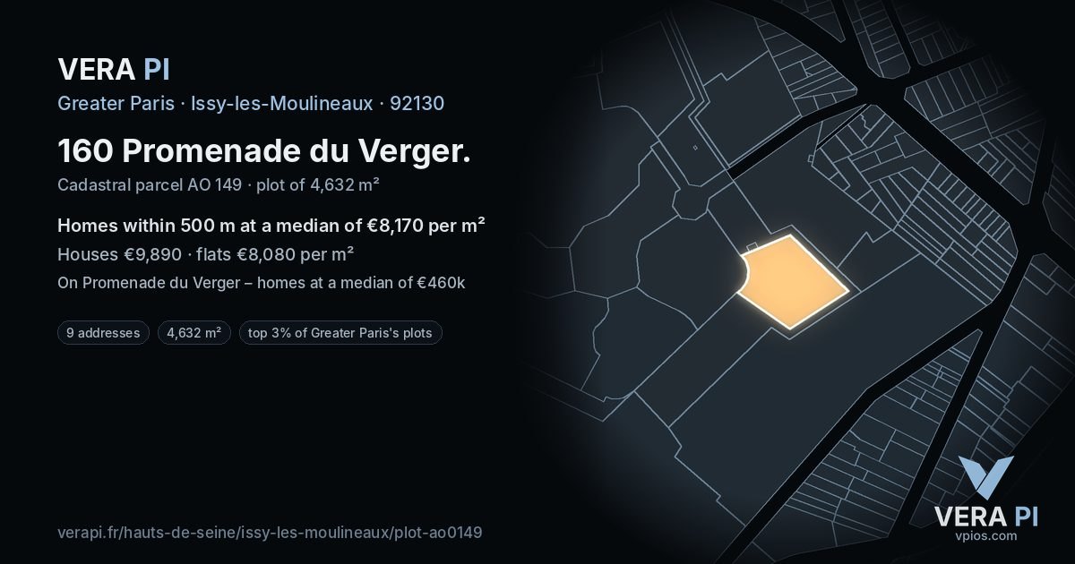 160 Promenade du Verger, Issy-les-Moulineaux at night – the plot lit, the parcels around coloured by the prices near them