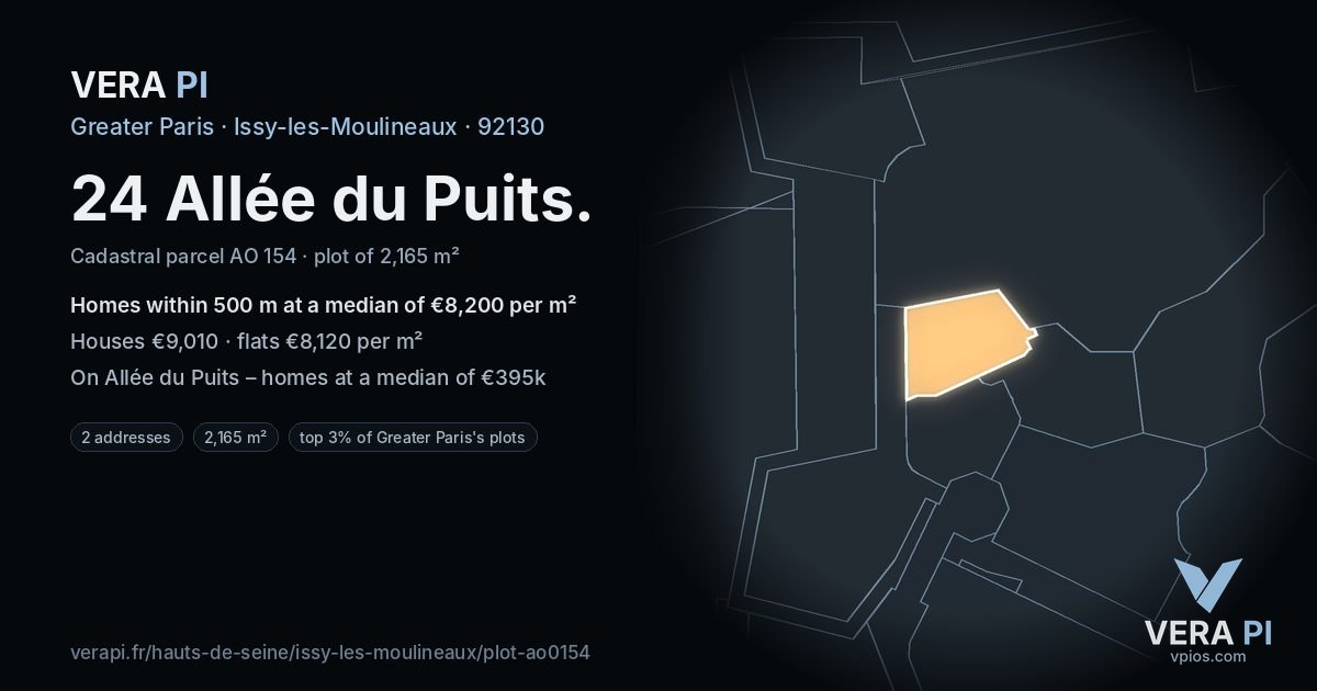24 Allée du Puits, Issy-les-Moulineaux at night – the plot lit, the parcels around coloured by the prices near them