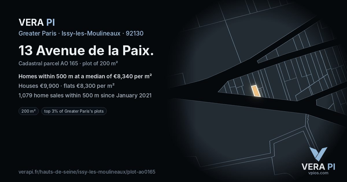 13 Avenue de la Paix, Issy-les-Moulineaux at night – the plot lit, the parcels around coloured by the prices near them