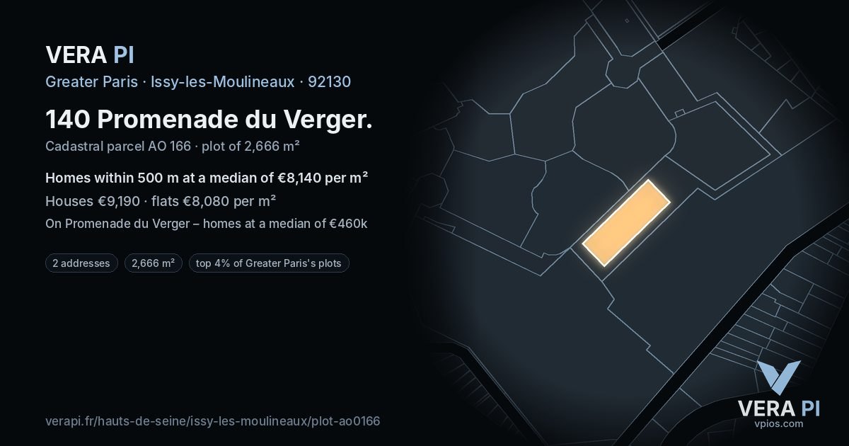 140 Promenade du Verger, Issy-les-Moulineaux at night – the plot lit, the parcels around coloured by the prices near them