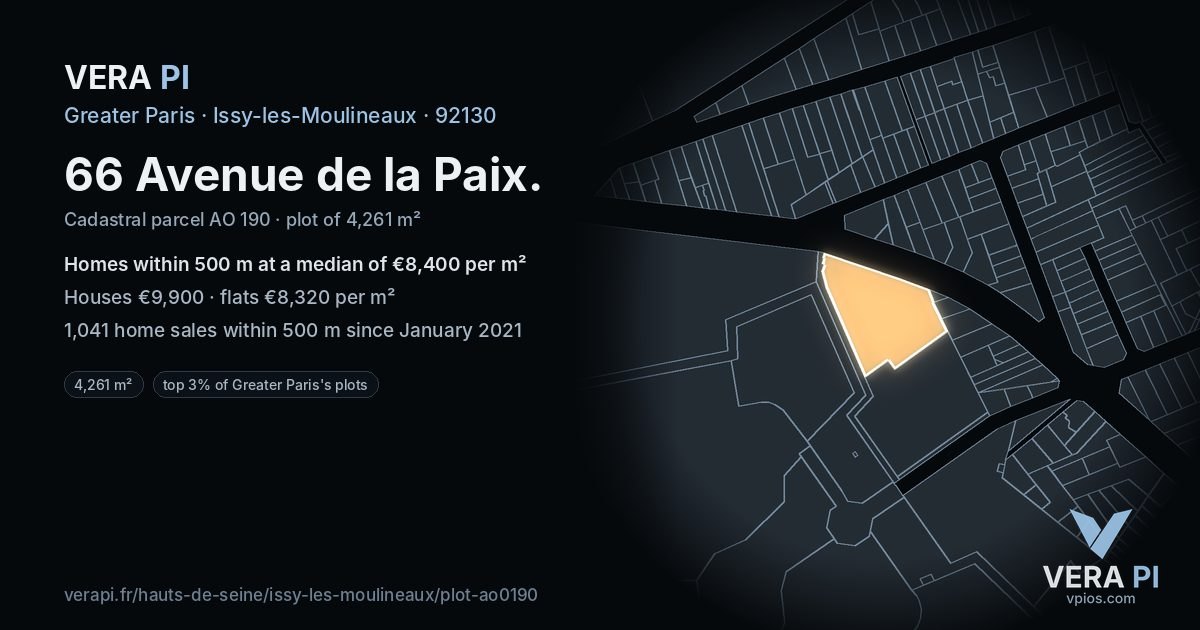 66 Avenue de la Paix, Issy-les-Moulineaux at night – the plot lit, the parcels around coloured by the prices near them