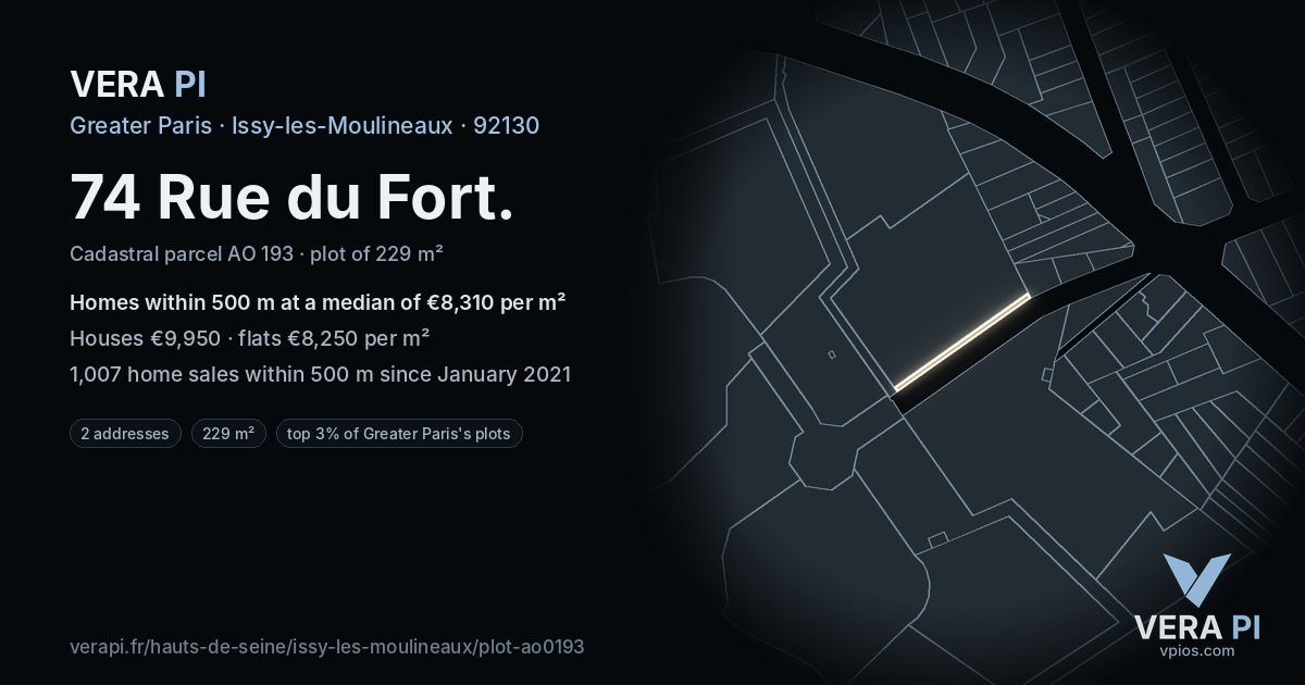 74 Rue du Fort, Issy-les-Moulineaux at night – the plot lit, the parcels around coloured by the prices near them