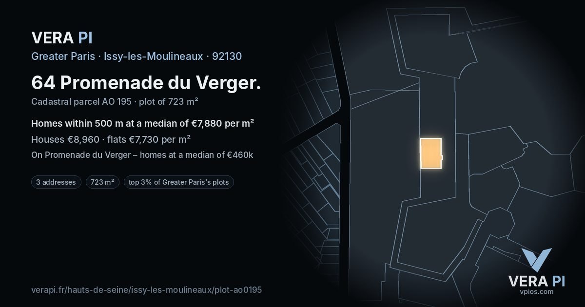 64 Promenade du Verger, Issy-les-Moulineaux at night – the plot lit, the parcels around coloured by the prices near them