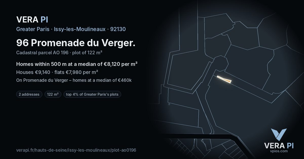 96 Promenade du Verger, Issy-les-Moulineaux at night – the plot lit, the parcels around coloured by the prices near them