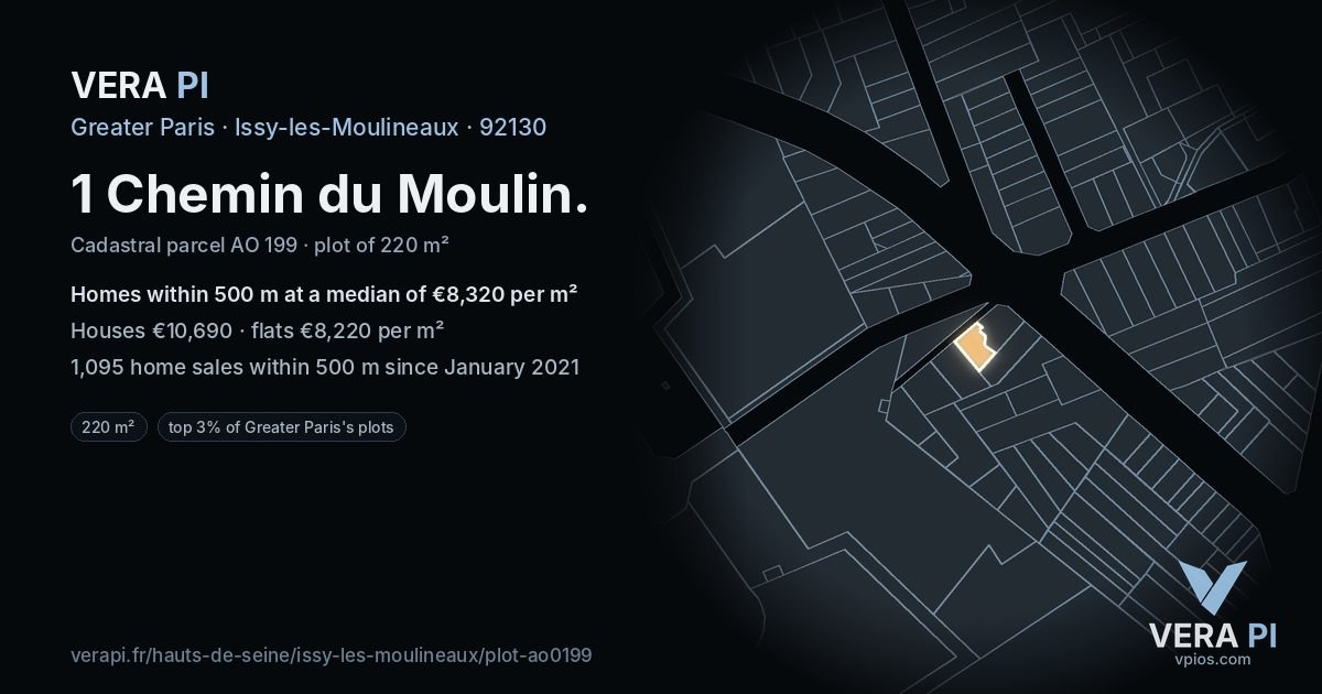 1 Chemin du Moulin, Issy-les-Moulineaux at night – the plot lit, the parcels around coloured by the prices near them