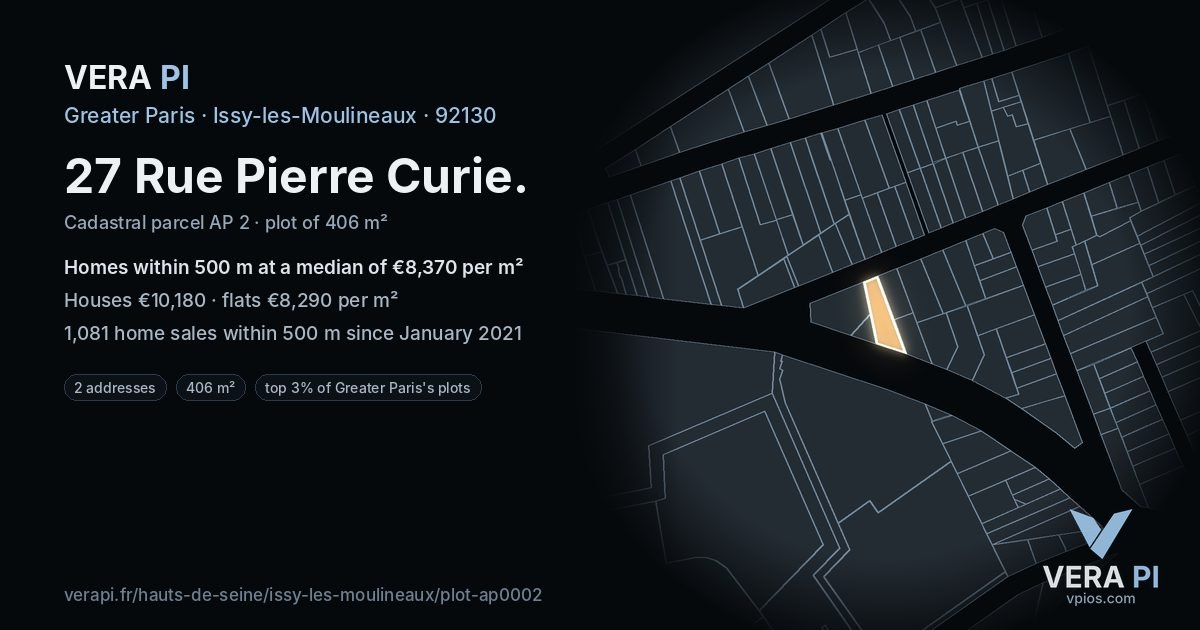 27 Rue Pierre Curie, Issy-les-Moulineaux at night – the plot lit, the parcels around coloured by the prices near them